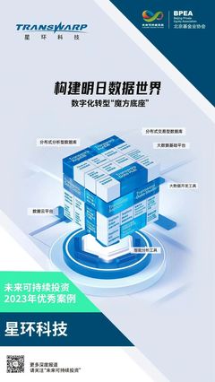 啟明創投攜手星環科技，以基礎軟件創新驅動ESG可持續發展新篇章